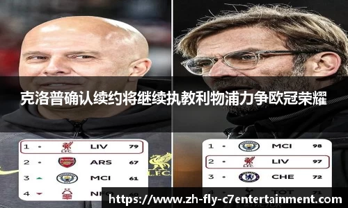 克洛普确认续约将继续执教利物浦力争欧冠荣耀