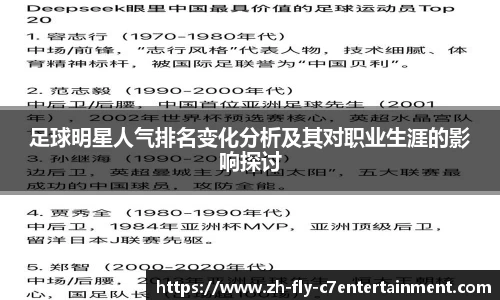 足球明星人气排名变化分析及其对职业生涯的影响探讨