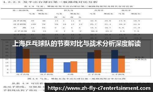 上海乒乓球队的节奏对比与战术分析深度解读